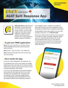 AGAT Spill App