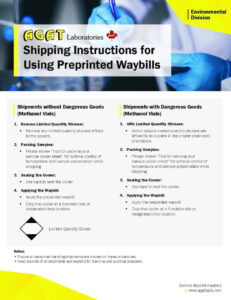 Shipping Instructions for Using Preprinted Waybills