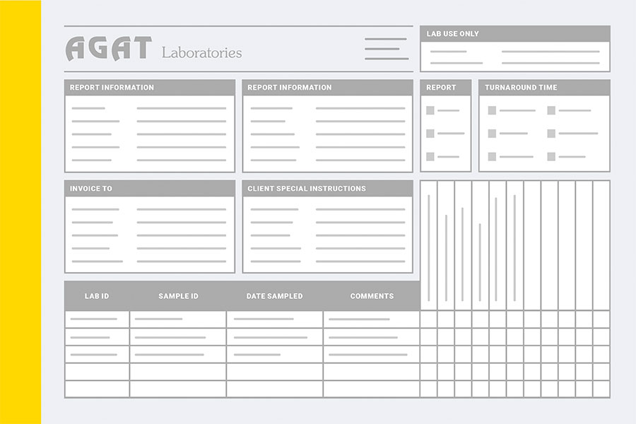 Interactive sample dashboard integrated with AGAT’s WebEARTH platform